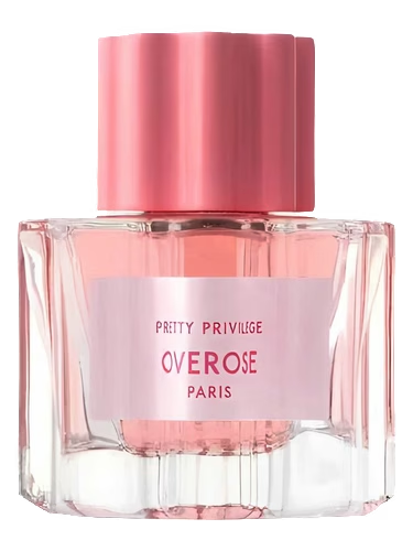 Pretty Privilege